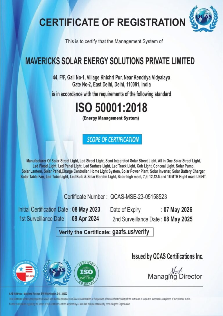 ISO 5001-2018